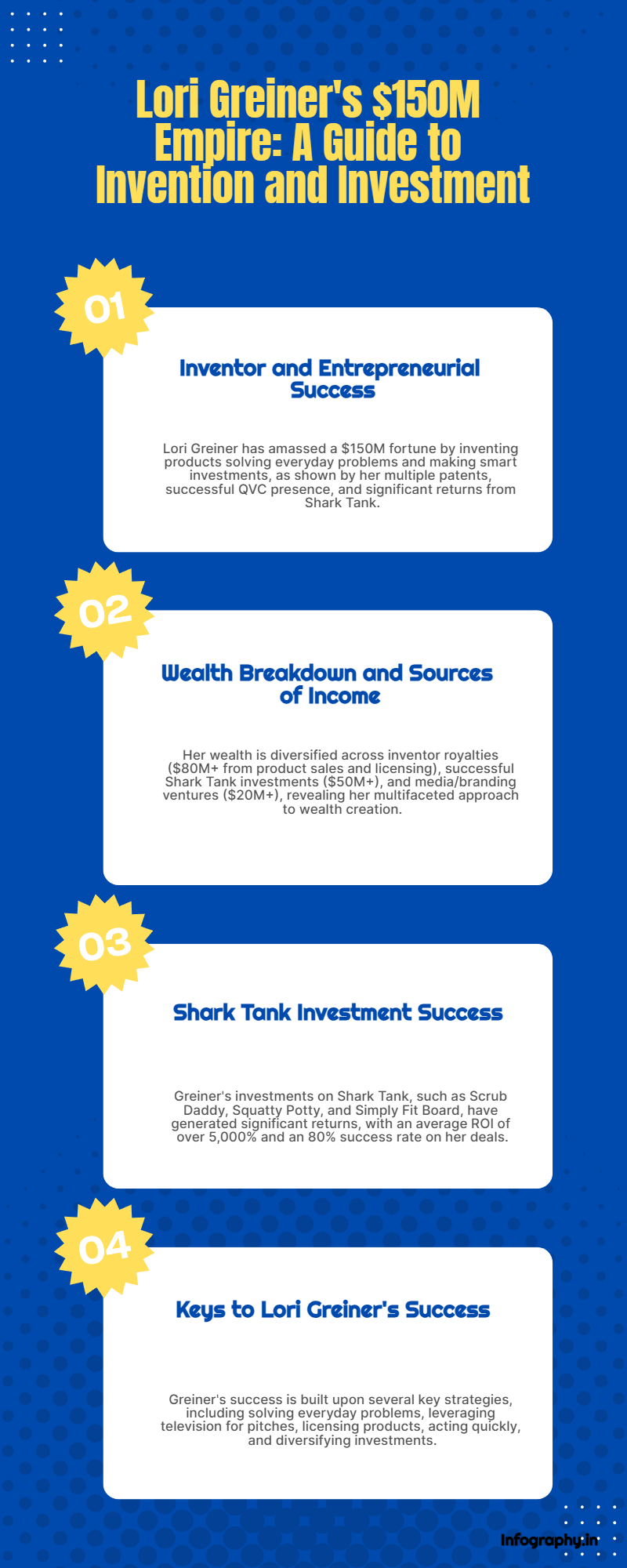 Lori Greiner's 2025 Net Worth How She Turned Simple Ideas Into $150M
