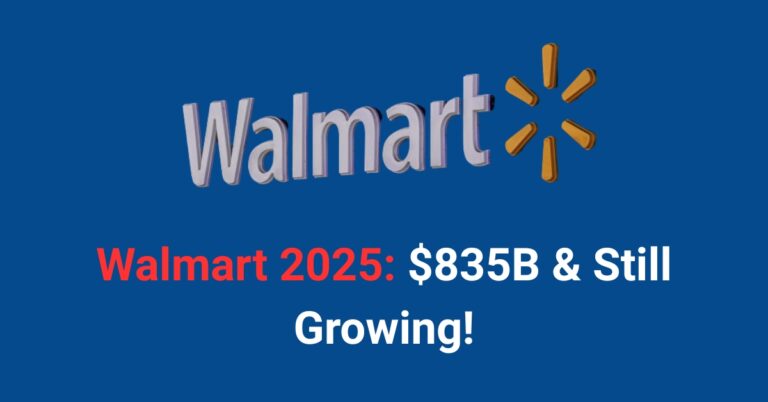 Walmart 2025 net worth with growth and e-commerce visuals.