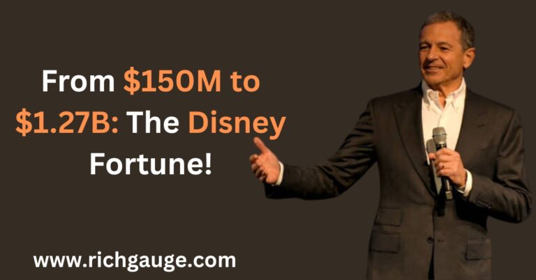 Walt Disney 2025 net worth and legacy illustration.